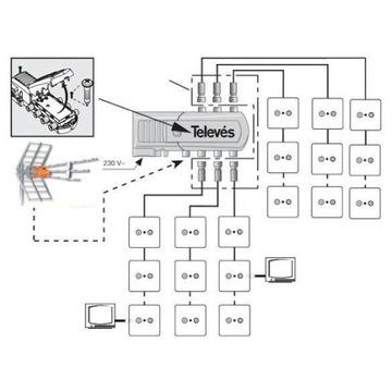 Усилитель TELEVES 1/6 DVB-T 12дБ 5531