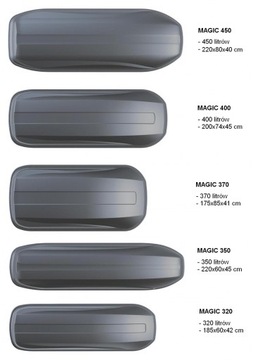 Коробка Хакр Magic 320 Черный мкм