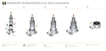 TEDGUM 00282050 LOŽISKO MOTORU