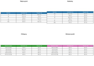 Набор футболок для семьи в любом количестве разных цветов и размеров темно-синий