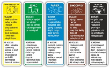 Wąskie naklejki do segregacji śmieci na kosze pojemniki do domu