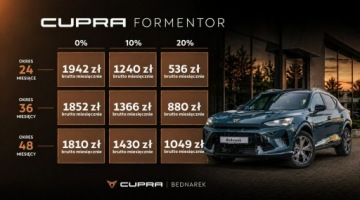 Cupra Formentor Crossover 1.5 TSI 150KM 2026 Cupra Formentor 1.5 e-TSI 150 KM DSG - Dostępny, zdjęcie 1