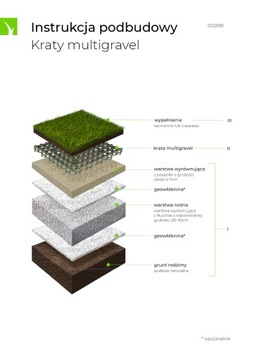 Эко Решетка Парковочная Трава Трава Ажур 60х60