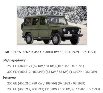 ВЕНТИЛЯТОР MERC G CLASS W460 9225213117