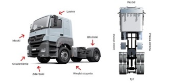 КОРПУС ЗЕРКАЛА SCANIA R/S ПРАВЫЙ 2016-