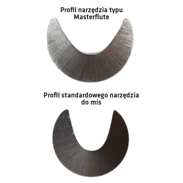 Dłuto tokarskie HSSE do mis 6 mm HAMLET Glenn Lucas nóż z kobaltem M42GL5S