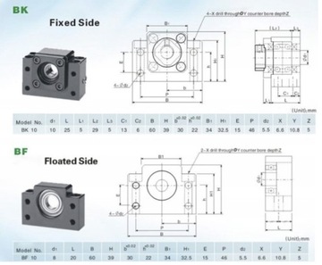 Блок подшипника BK10 /BF10 CNC Ball Vint