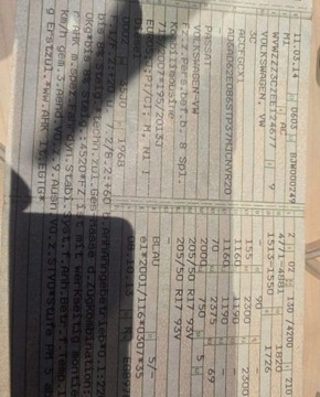  Volkswagen Passat Alltrack uszkodzony silnik 2.0 Diesel 177KM, zdjęcie 4