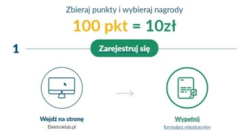 Розетка одинарная с заземлением ASFORA белая EPH2800721 ​​SCHNEIDER ELECTRIC