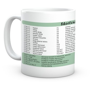 Prezent do Pracy Skróty Microsoft Arkusz Kalkulacyjny Excel. Kubek 330 ml.