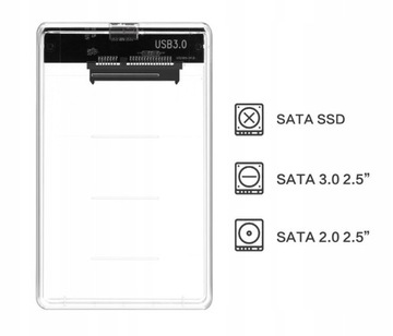 Przeżroczysta Obudowa dysku na dysk Zewnętrzny Kieszeń SSD HDD 2,5 USB 3.0