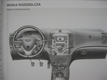 Hyundai i30 I 2008-2012 руководство пользователя PL оригинал