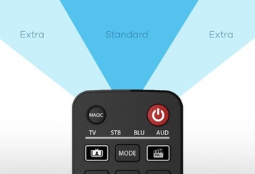 Один для всех URC7145 Универсальный пульт дистанционного управления Smart Control