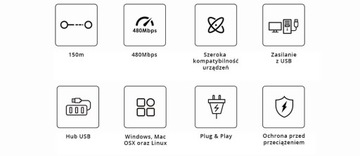 USB-удлинитель с использованием локальной сети SPU-EX01