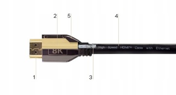 Кабель AUDA HDMI 2.1 Ultra HD 8K 60Гц 48Гбит/с 0,5м