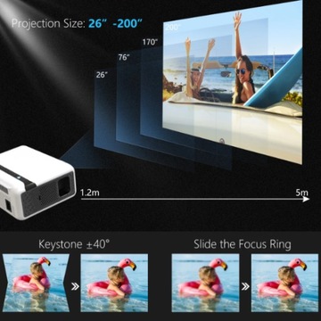 Проектор Zenwire e520h