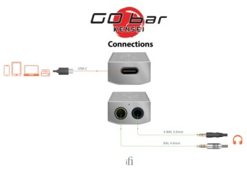 iFi Audio GO bar Kensei — USB-ЦАП/усилитель для наушников | К2HD | DSD256 | МКА