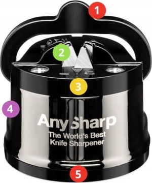Точилка для ножей AnySharp PRO, металлическая