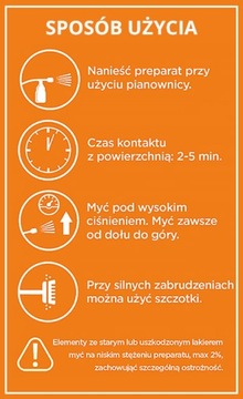 HYPERIN PINECO 1 кг АКТИВНАЯ ПЕНА ДЛЯ МАШИН