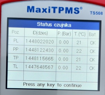 4× DISK OCELOVÝ OPEL OE KARL 5.0" X 14" 4X100 ET 38