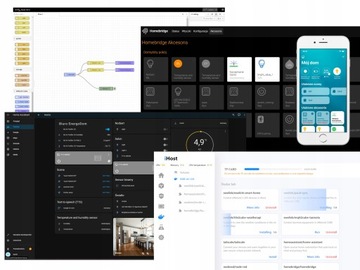 Sonoff iHost LAN WiFi ZigBee Smart Home Hub 4 ГБ ОЗУ Сервер для высокой доступности