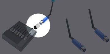 Sigma Net BlueDMX беспроводной dmx