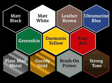 WARPAINTS FANATIC STARTER SET АРМЕЙСКИЙ ХУДОЖНИК