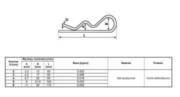 СЕЛЬСКОХОЗЯЙСТВЕННЫЙ ШТИФТ 2ММ