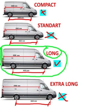 ОБОРУДОВАНИЕ MERCEDES SPRINTER 906 VW CRAFTER 06-18