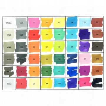 Спиртовые маркеры ULTRA PERMANENT 48 шт. Маркеры Маркеры Двусторонние маркеры