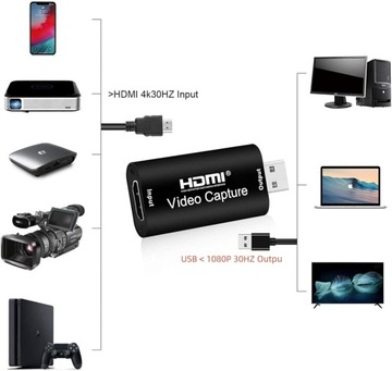 Карта захвата изображения Устройство захвата видео HDMI USB ORG Устройство захвата видео в 4K