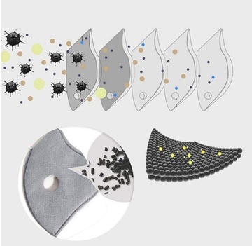 ФИЛЬТР PM2.5 FFP2 для ДЕТСКИХ МАСОК