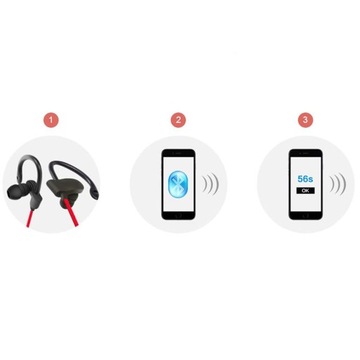 БЕСПРОВОДНЫЕ СПОРТИВНЫЕ НАУШНИКИ-ВКЛАДЫШИ с BLUETOOTH ДЛЯ БЕГОВЫХ ЗАЛОВ