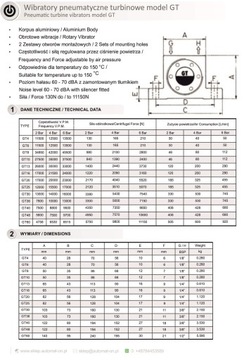 Wibrator pneumatyczny turbinowy - model GT20