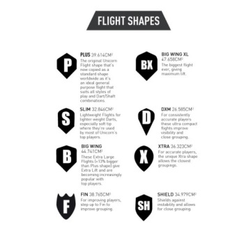 Перья мифа единорога для дротиков Дарт Бигвинг