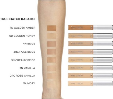 Loreal True Match Универсальный консилер