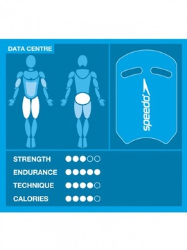 БАССЕЙН KICKBARD SPEEDO. ОБУЧЕНИЕ ПЛАВАНИЮ.
