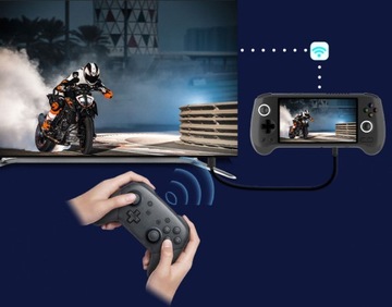 Портативная консоль ANBERNIC RG556, 128 ГБ, Android 13 Touch, 5,48 дюйма