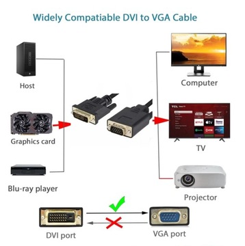Кабель DVI-VGA Преобразователь DVI-папа в VGA-папа 1,8 м