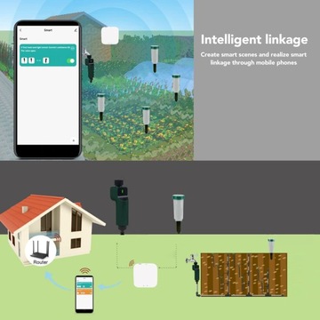 Интеллектуальный Wi-Fi-шлюз 2,4 ГГц для Zigbee DC 5