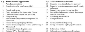 Kia Optima II Kombi PHEV 2.0 GDi PHEV 205KM 2018 Kia Optima Bezwypadkowa, FV23, Plug-in, XL, KredytowanieLeasing, gw.12m gh, zdjęcie 37