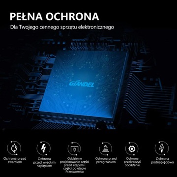 Автомобильный преобразователь 12 В в 230 В 1000 Вт/2000 Вт