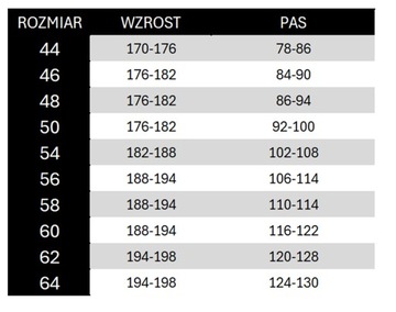 SPODNIE ROBOCZE MĘSKIE DO PASA MONTERSKIE OCHRONNE WZMACNIANE BOJÓWKI