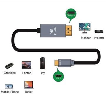 Кабель USB C — Displayport DP 1.4 8K 4K 240 Гц Mac