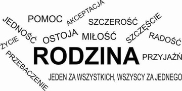 Naklejka na ścianę cytat napis Rodzina