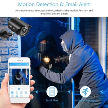 2-мегапиксельная аналоговая камера видеонаблюдения с полным высоким разрешением