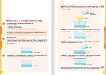100% руководство по пересмотру SP Chemistry GREG