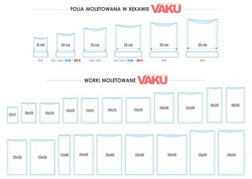 УБИТЫЕ ПАКЕТЫ ДЛЯ ВАКУУМНОЙ УПАКОВКИ 20х30