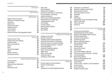 Peugeot 3008 5008 2020-2024 17 wersji Instrukcja Obsługi Polski