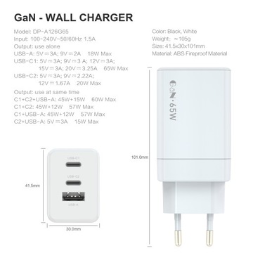 Быстрое сетевое зарядное устройство 2xUSB C + USB GAN 65 Вт